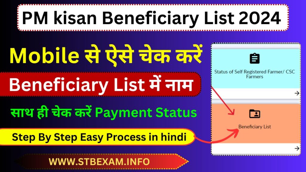 PM kisan Beneficiary List 2024