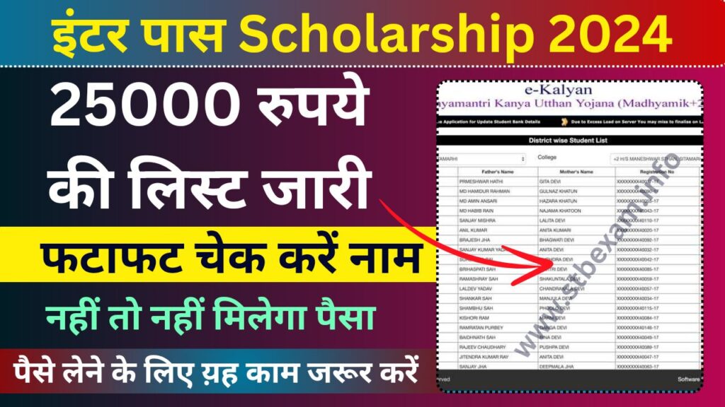 Inter Pass Scholarship Payment List 2024